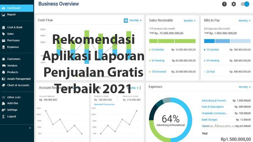 Rekomendasi Aplikasi Laporan Penjualan Gratis Terbaik Tekno And Kripto 0934